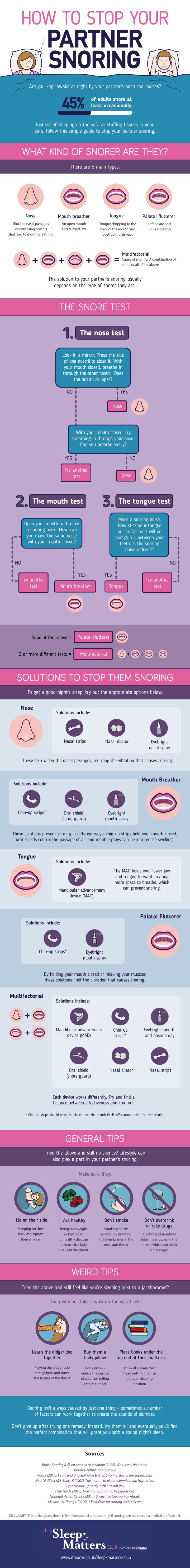 How-to-stop-your-partner-snoring-infographic