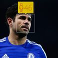 Gallery: How old do football stars really look…?
