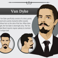 Beards: A handy guide to the trendiest styles