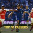FIFA 16’s best passers revealed… and an MLS man tops the list