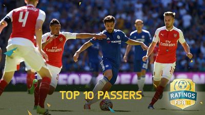 FIFA 16’s best passers revealed… and an MLS man tops the list