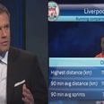 Carragher and Neville at their brilliant best discussing Jurgen Klopp’s Liverpool tactics (Video)
