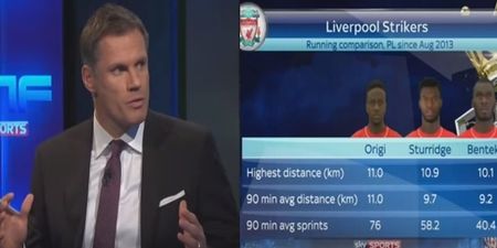 Carragher and Neville at their brilliant best discussing Jurgen Klopp’s Liverpool tactics (Video)