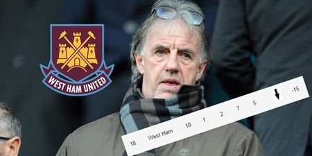 West Ham’s Twitter account has a field day with Mark Lawrenson’s pre-season predictions