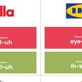 You’ve probably been mispronouncing these brand names all of your life
