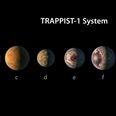 NASA discover seven Earth-sized planets and three of them might contain water