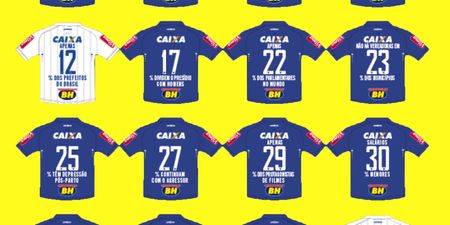 Brazilian football club mark International Women’s Day with special messages on their shirts