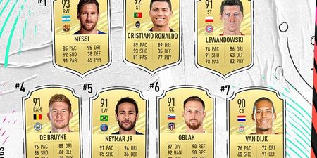 These are the top 100 players in FIFA 21