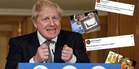 The nation reacts to Boris Johnson’s delayed Lockdown 2 press conference