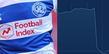 Football Index: Gambling Commission “neither confirm nor deny” investigations