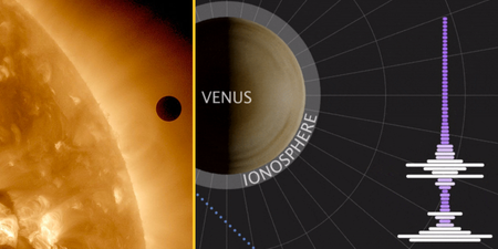 NASA discovers strange radio signal emitting from Venus