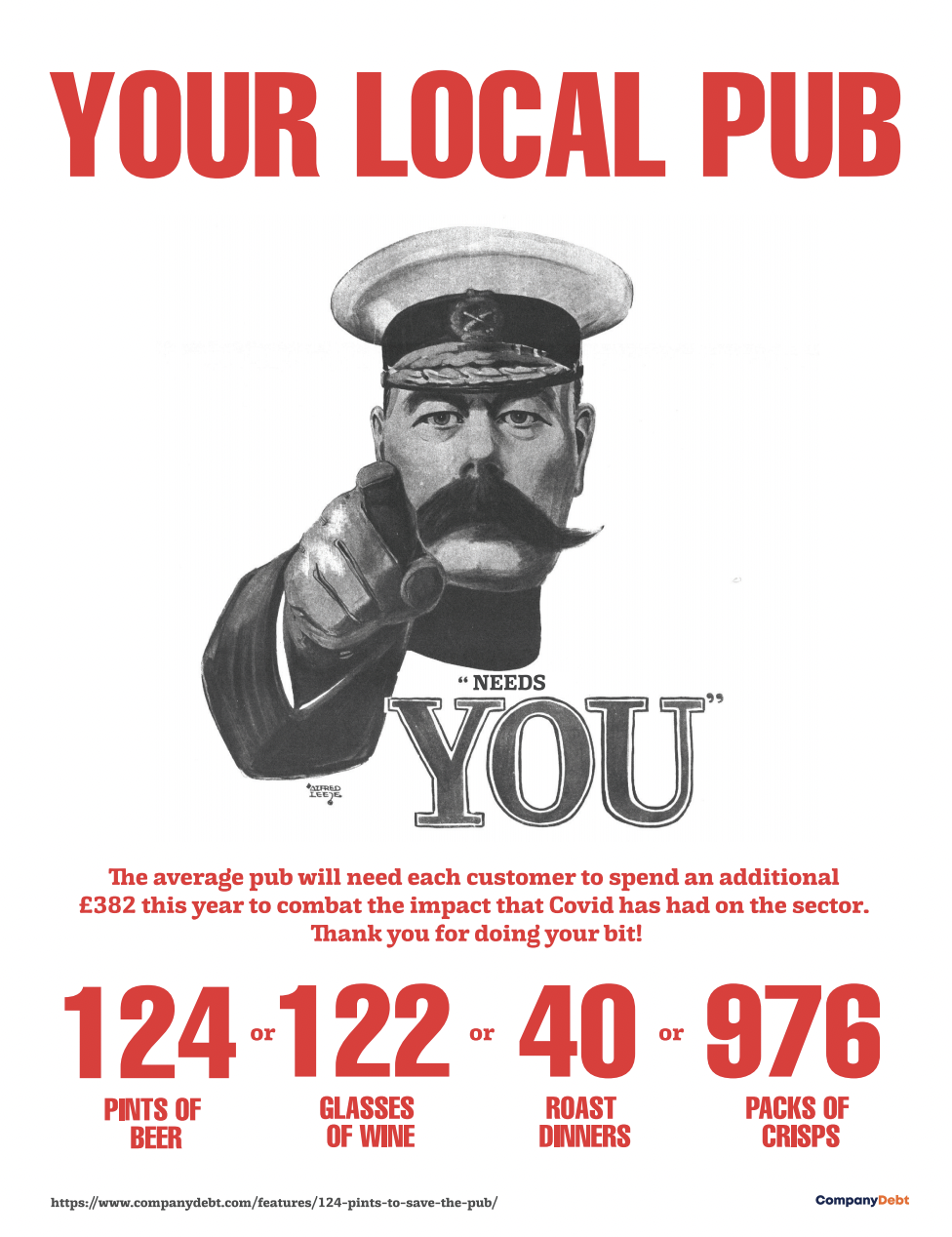 Company Debt's 'Your Local Pub Needs You' poster
