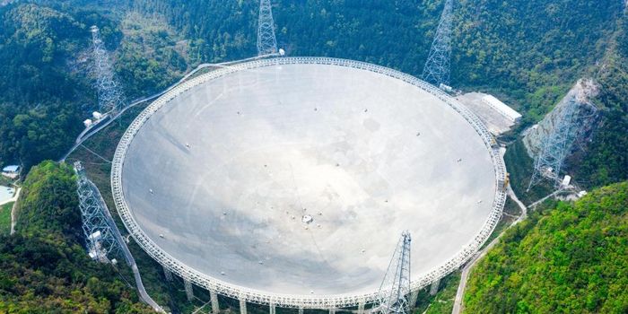 Sky Eye telescope alien civilizations