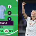 Fans outraged after three Burnley players captain Haaland in FPL Gameweek One